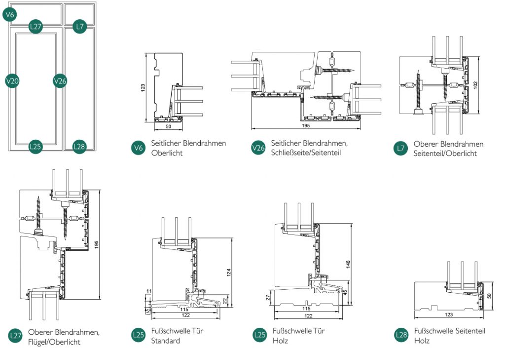 Aldus Energie Holz-Alu Haustür / Terrassentür mit integriertem Seitenteil und Oberlicht einwärtsöffnend Schnittzeichnungen